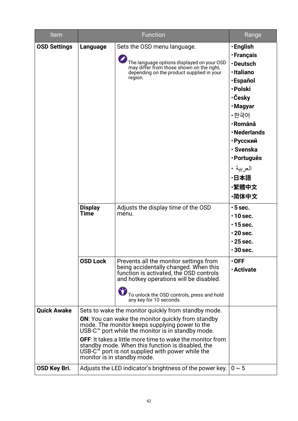 For more | BenQ PhotoVue SW272U 27" 4K HDR Monitor User Manual | Page 62 / 70