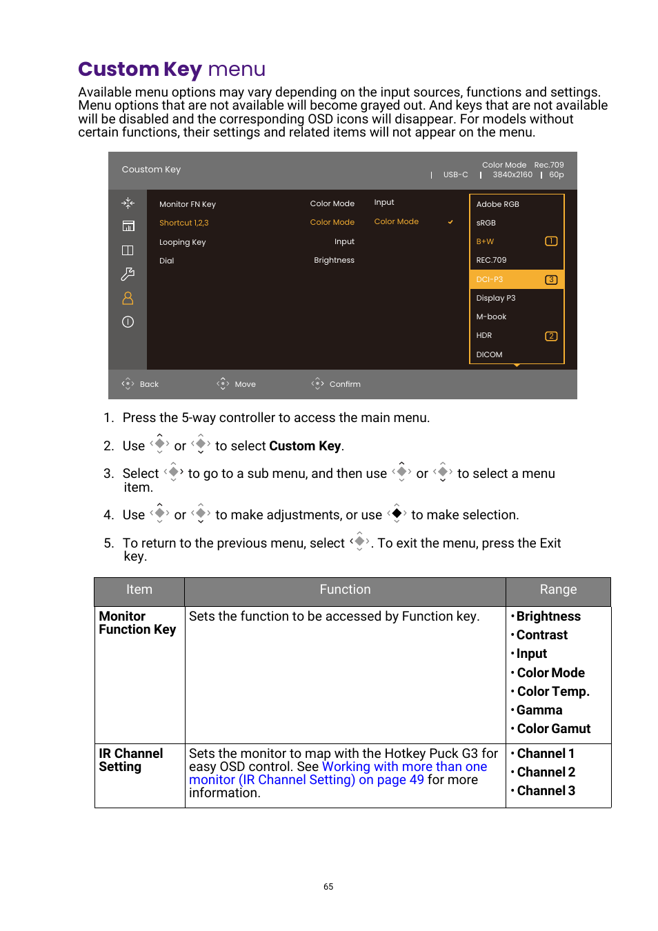 Custom key menu, Custom key, Menu | BenQ PhotoVue SW272U 27" 4K HDR Monitor User Manual | Page 65 / 70