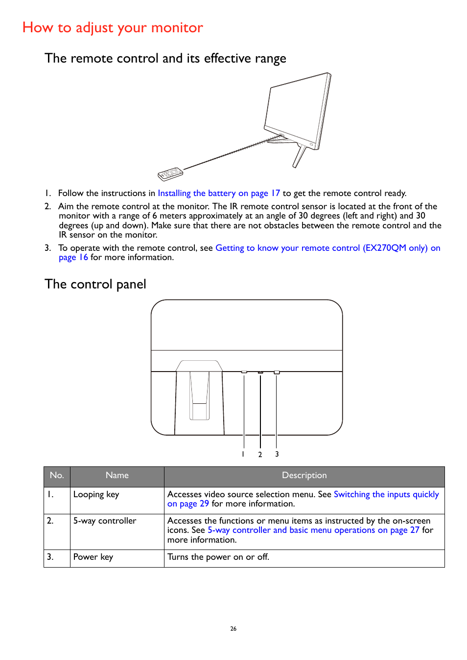 How to adjust your monitor, The remote control and its effective range, The control panel | BenQ MOBIUZ EX270QM 27" 1440p HDR 240 Hz Gaming Monitor User Manual | Page 26 / 58