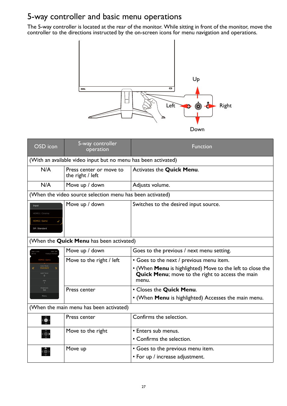 Way controller and basic menu operations, Icons. see | BenQ MOBIUZ EX270QM 27" 1440p HDR 240 Hz Gaming Monitor User Manual | Page 27 / 58