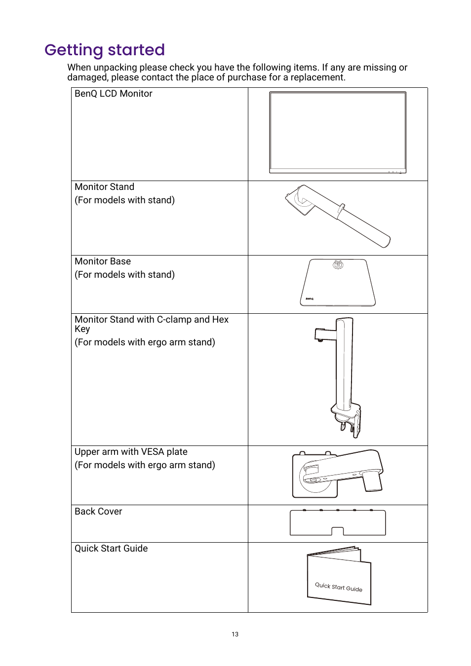 Getting started | BenQ DesignVue PD2705UA 27" 4K HDR Monitor with Ergo Stand User Manual | Page 13 / 75