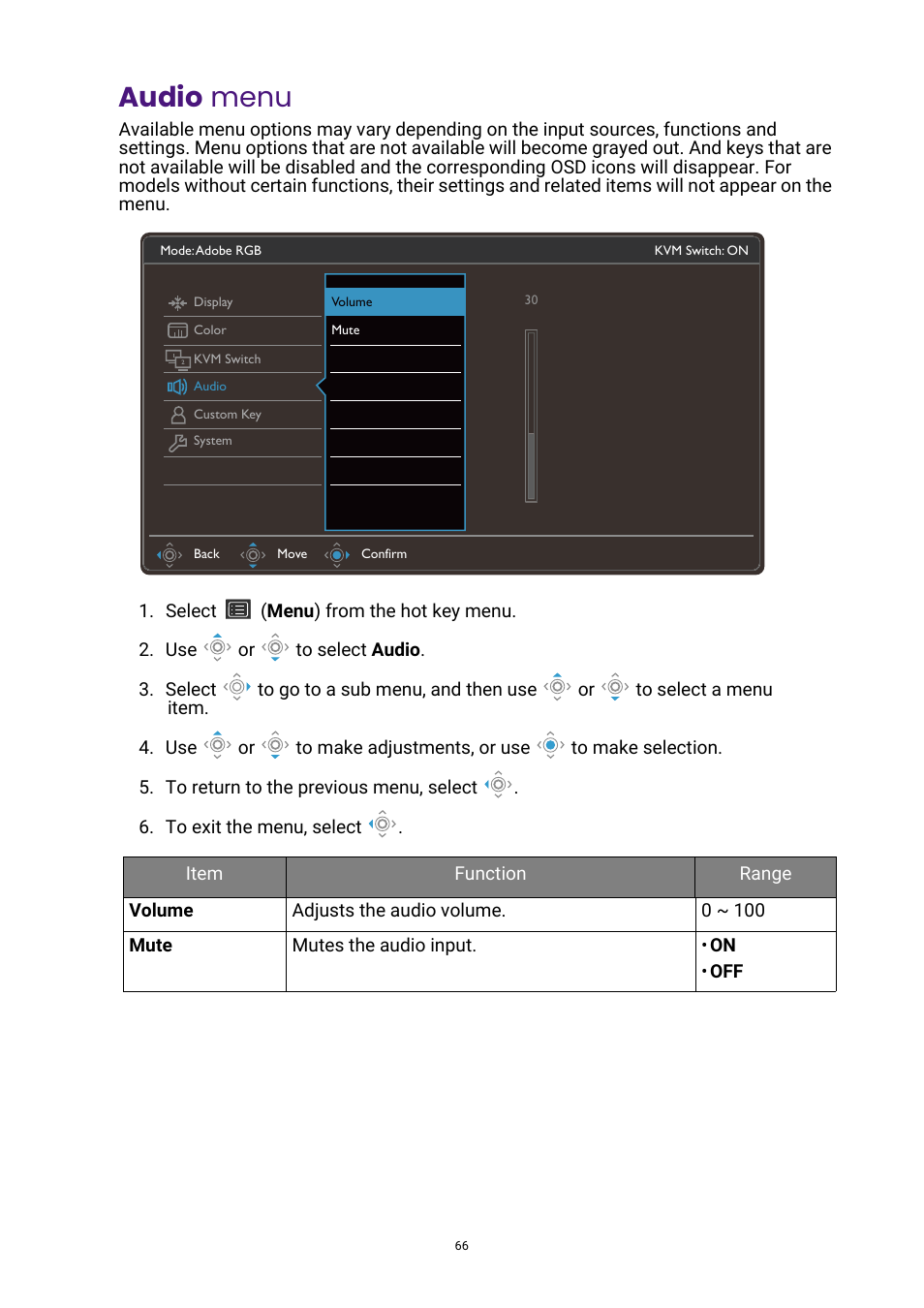 Audio menu, Audio | BenQ DesignVue PD2705UA 27" 4K HDR Monitor with Ergo Stand User Manual | Page 66 / 75
