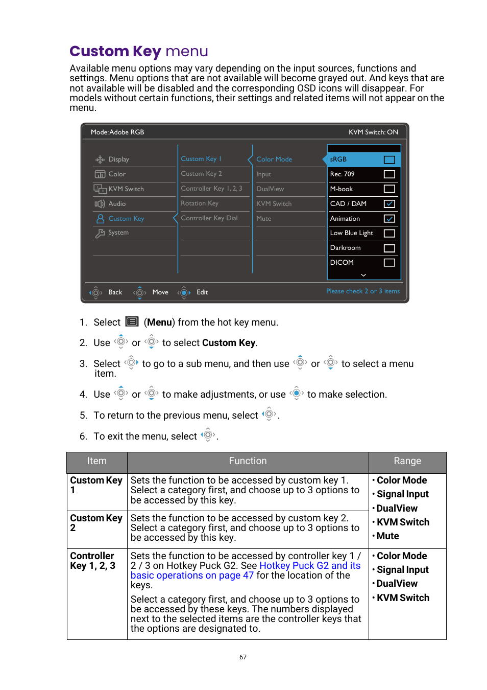 Custom key menu, Custom key | BenQ DesignVue PD2705UA 27" 4K HDR Monitor with Ergo Stand User Manual | Page 67 / 75