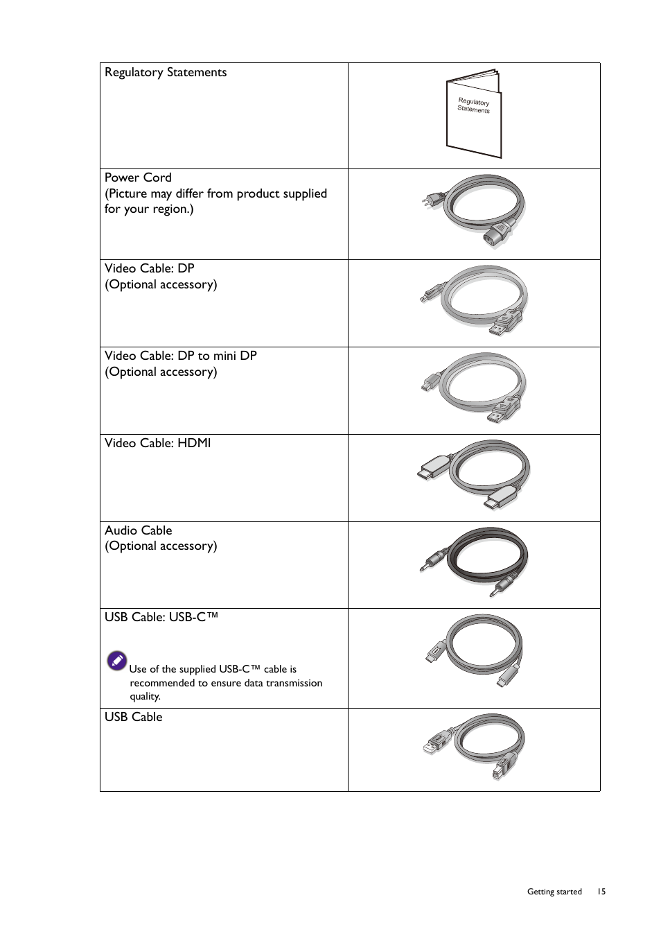 BenQ SW321C 32" 16:9 4K HDR IPS Photo and Video Editing Monitor User Manual | Page 15 / 70