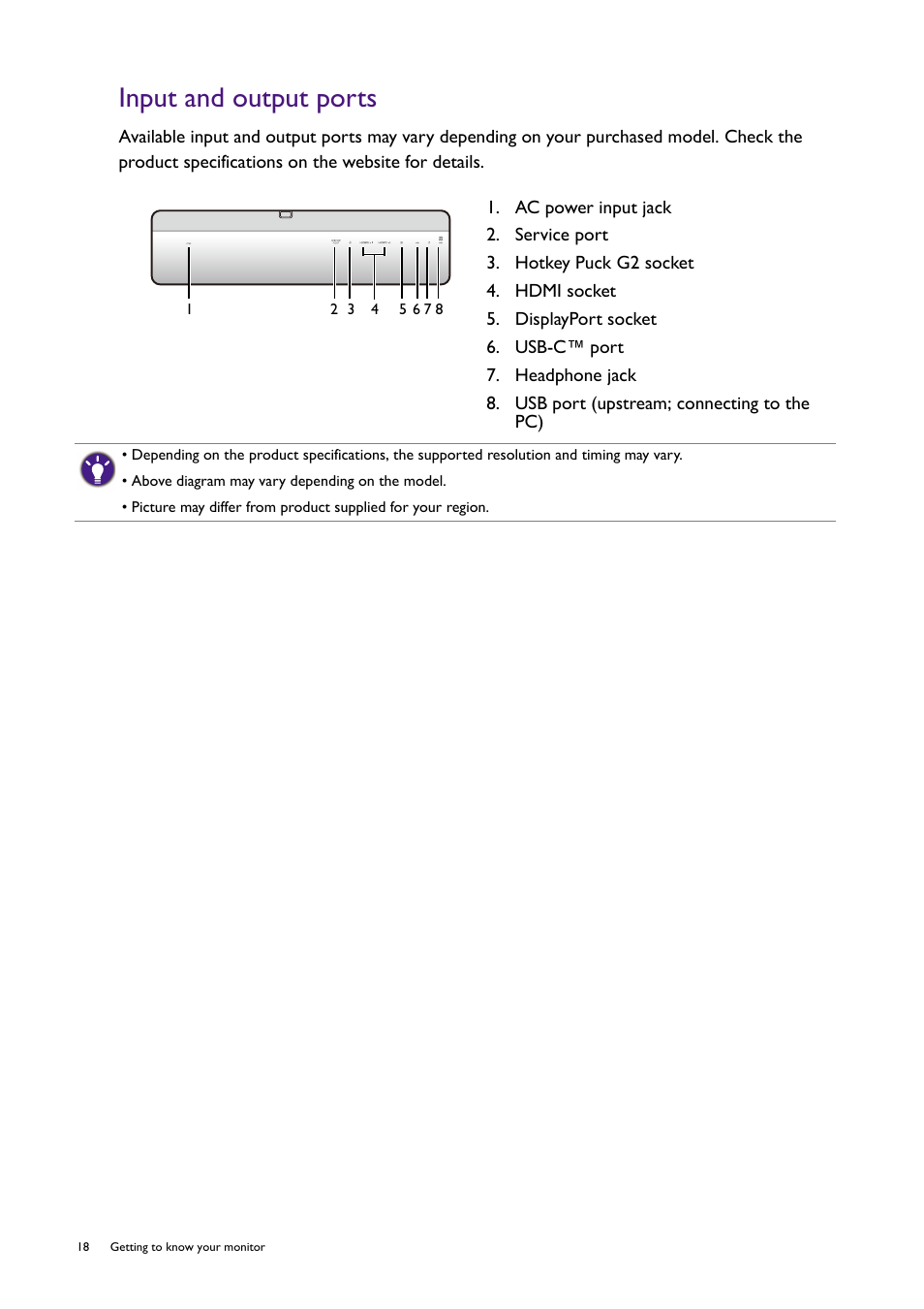 Input and output ports | BenQ SW321C 32" 16:9 4K HDR IPS Photo and Video Editing Monitor User Manual | Page 18 / 70