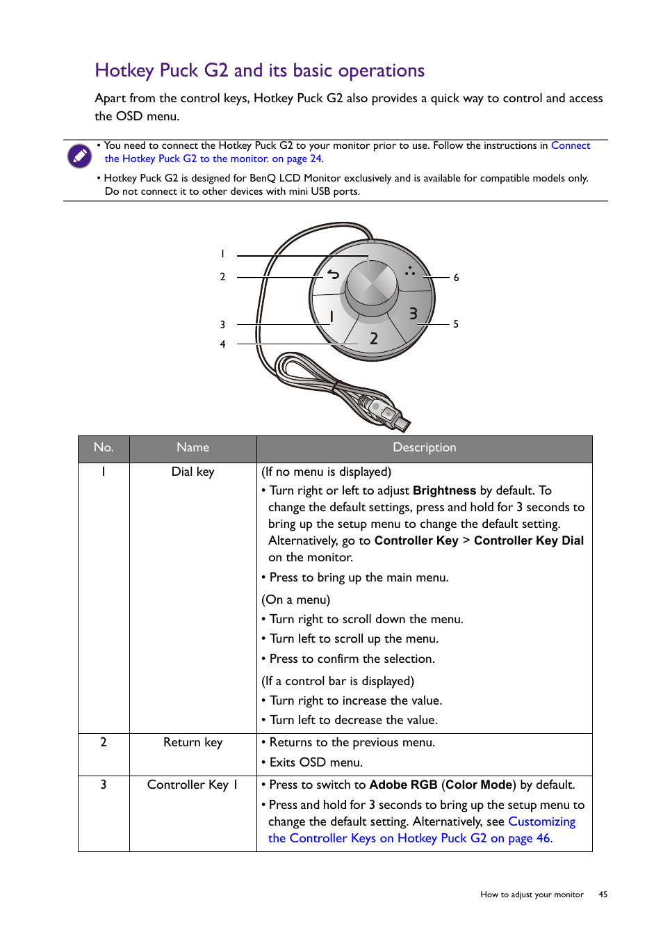 Hotkey puck g2 and its basic operations | BenQ SW321C 32" 16:9 4K HDR IPS Photo and Video Editing Monitor User Manual | Page 45 / 70