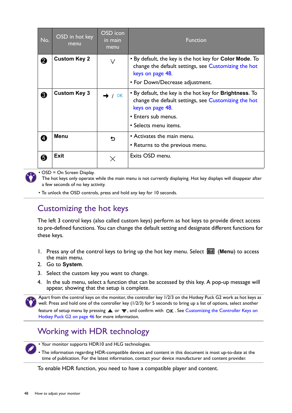 Customizing the hot keys, Working with hdr technology, Customizing the hot keys on | BenQ SW321C 32" 16:9 4K HDR IPS Photo and Video Editing Monitor User Manual | Page 48 / 70