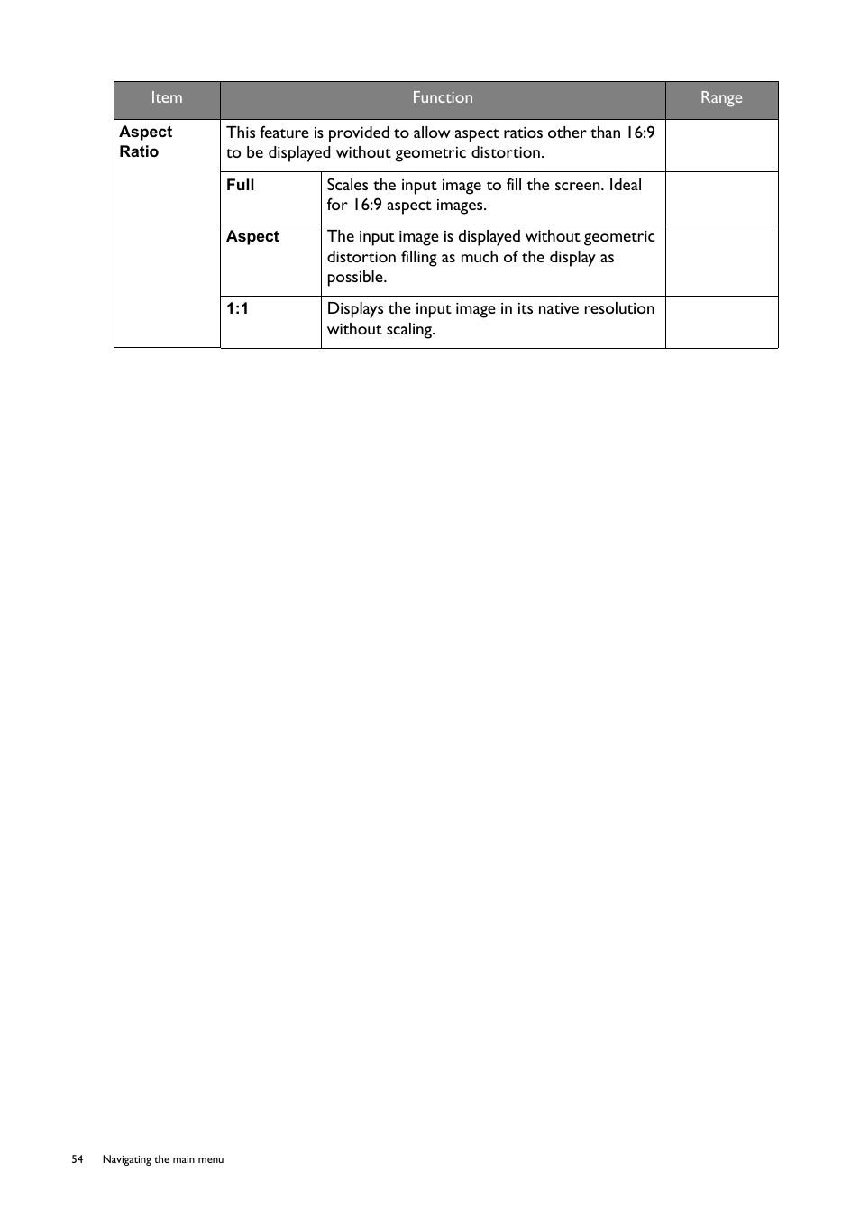 BenQ SW321C 32" 16:9 4K HDR IPS Photo and Video Editing Monitor User Manual | Page 54 / 70