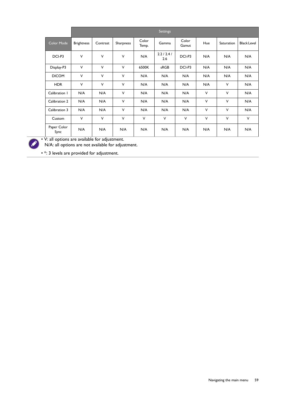 BenQ SW321C 32" 16:9 4K HDR IPS Photo and Video Editing Monitor User Manual | Page 59 / 70