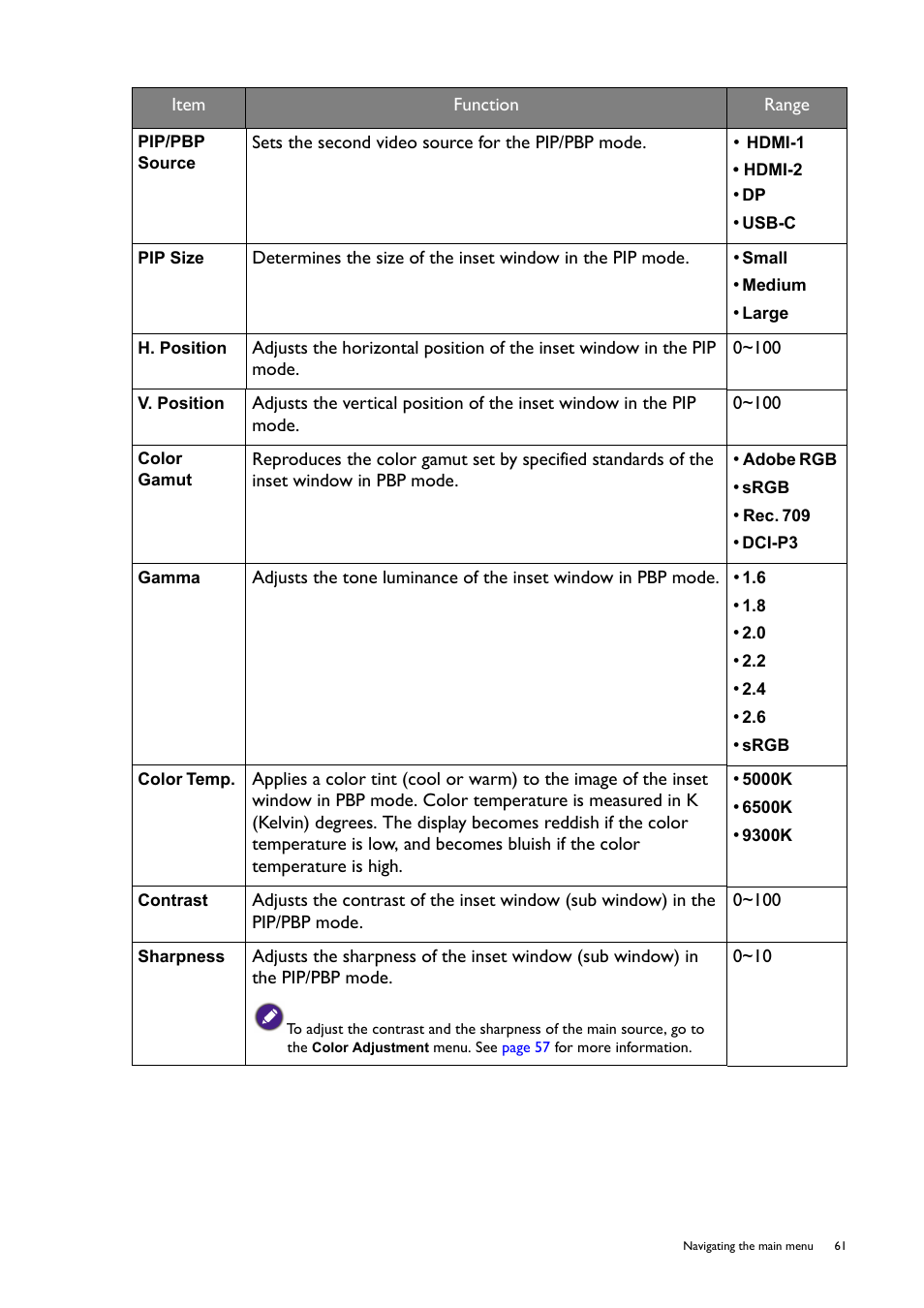 BenQ SW321C 32" 16:9 4K HDR IPS Photo and Video Editing Monitor User Manual | Page 61 / 70