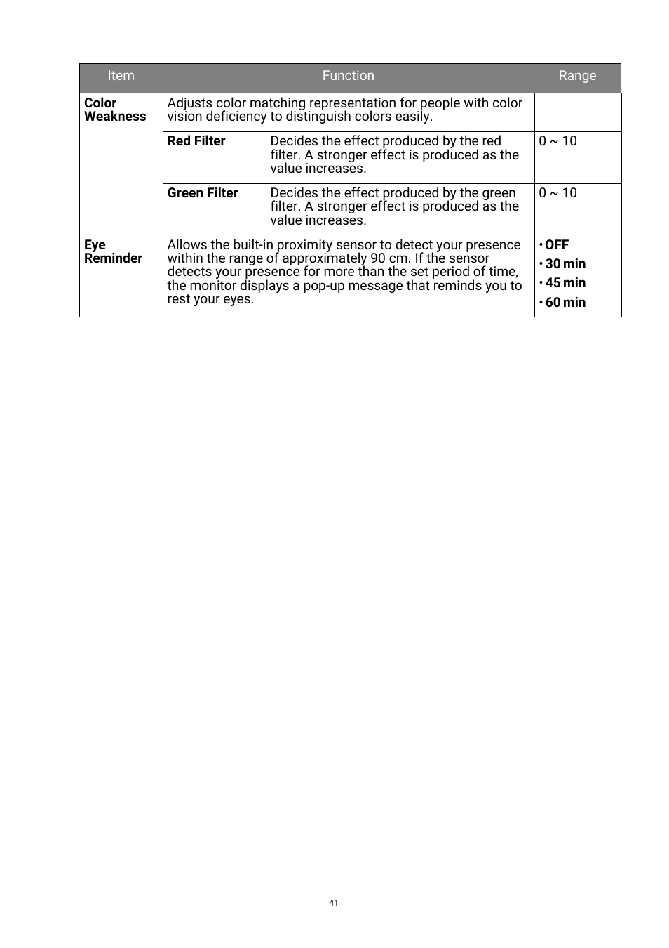 BenQ GW3290QT 31.5" 1440p Ergonomic Eye-Care Professional Monitor (White) User Manual | Page 41 / 53