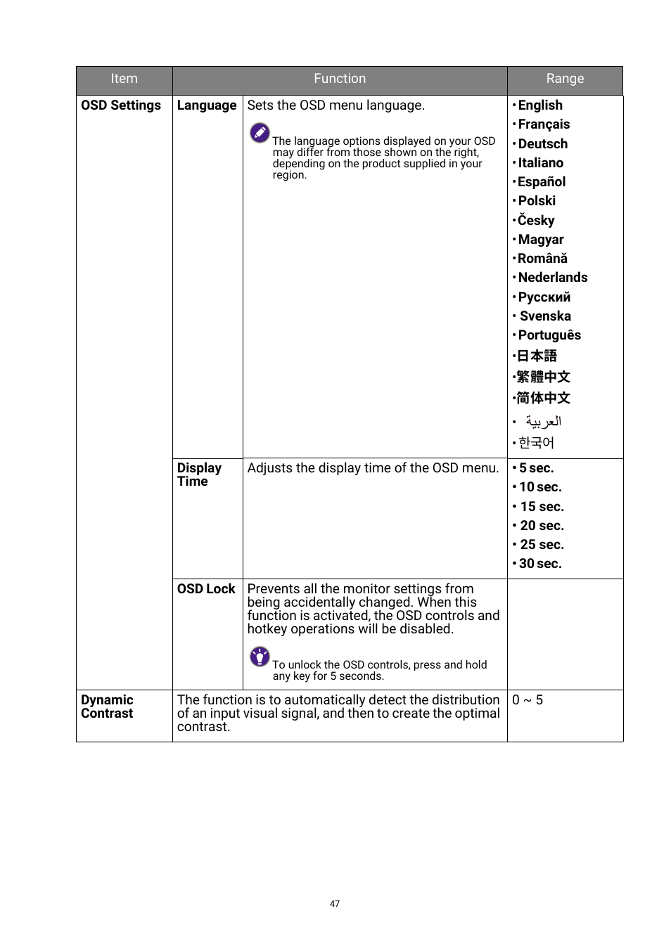 BenQ GW3290QT 31.5" 1440p Ergonomic Eye-Care Professional Monitor (White) User Manual | Page 47 / 53