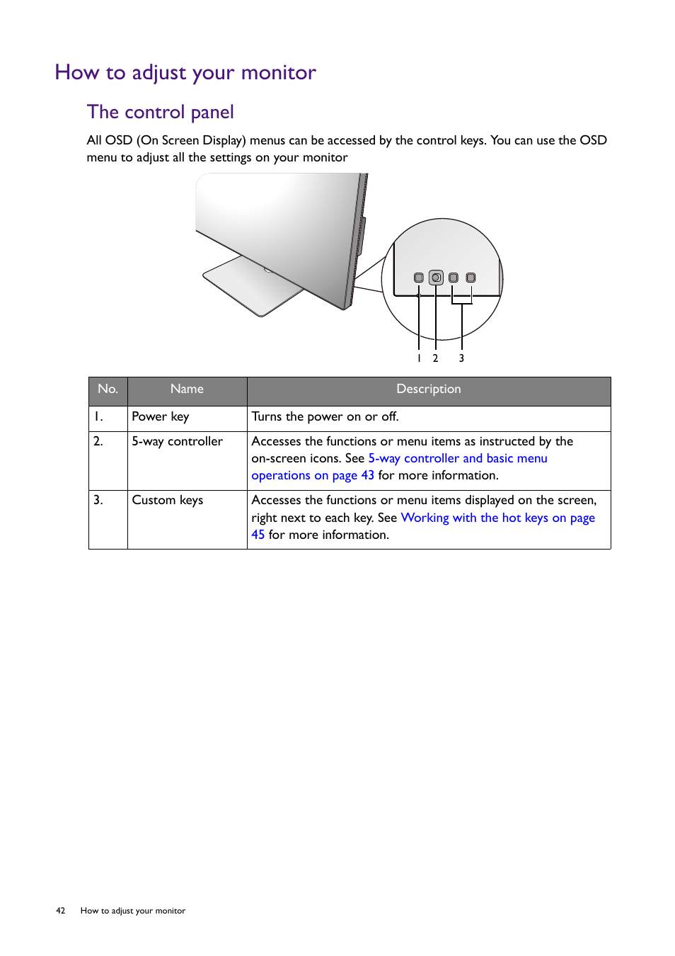 How to adjust your monitor, The control panel | BenQ PD2725U DesignVue Designer 27" 16:9 HDR 4K IPS Monitor User Manual | Page 42 / 80