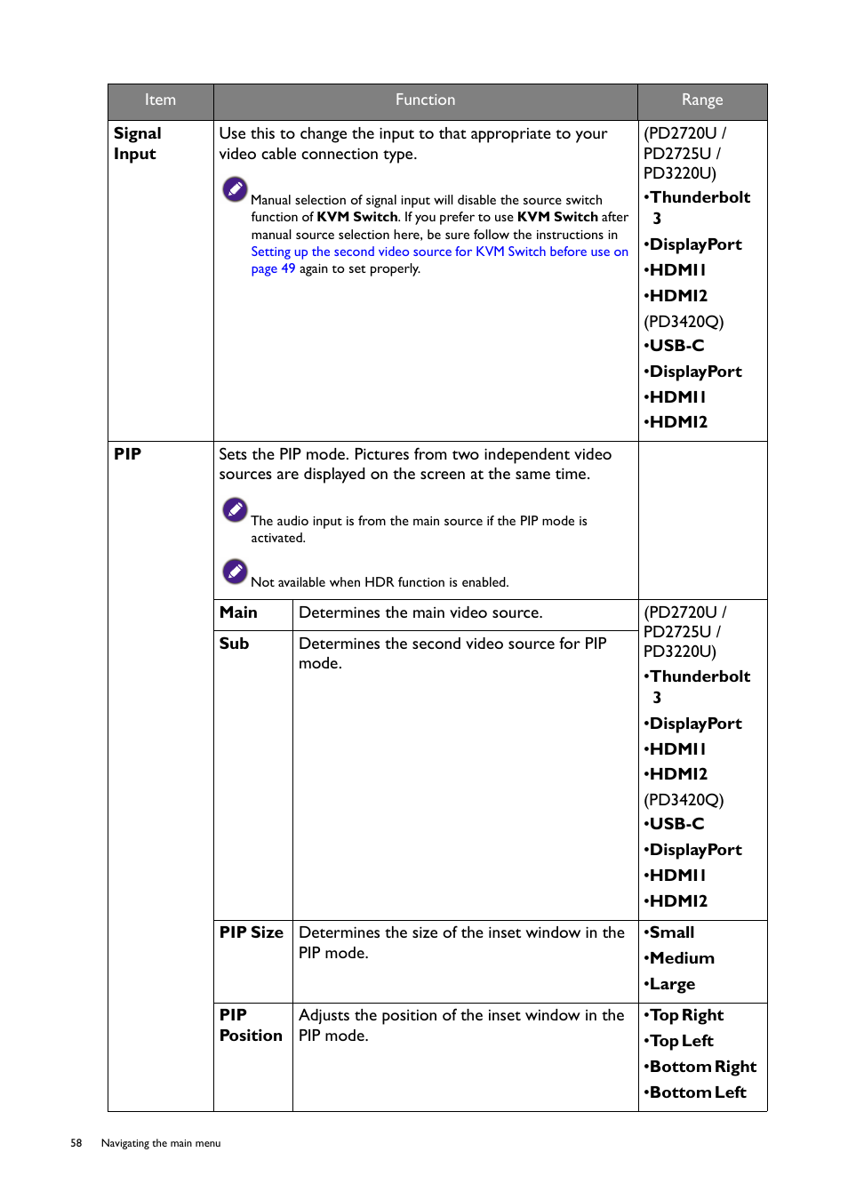 Signal input | BenQ PD2725U DesignVue Designer 27" 16:9 HDR 4K IPS Monitor User Manual | Page 58 / 80