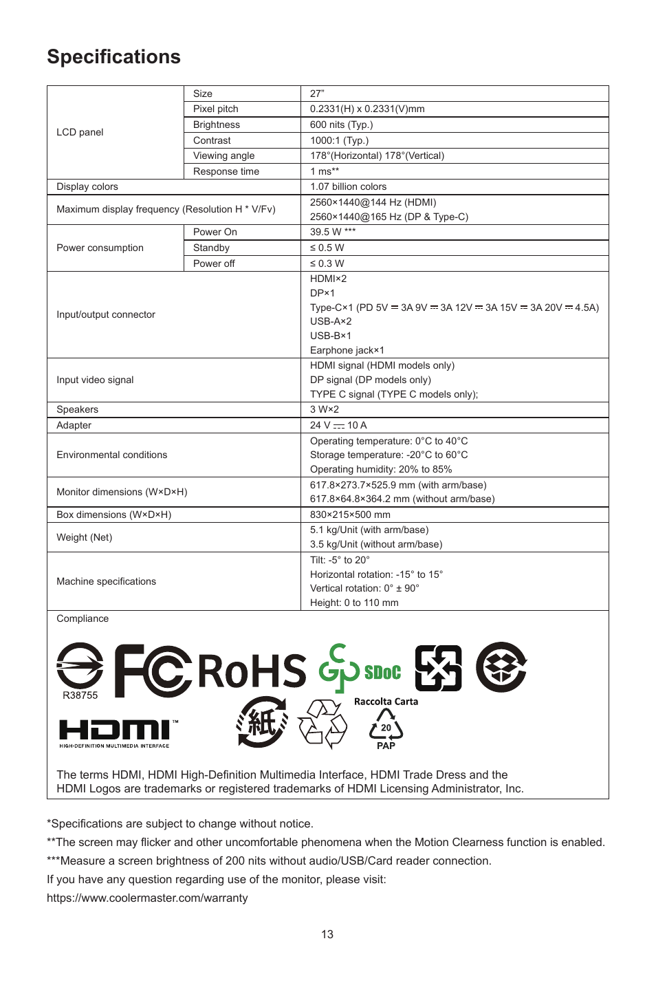 Specifications | Cooler Master GP27-FQS 27" 1440p HDR 165 Hz Monitor User Manual | Page 15 / 21