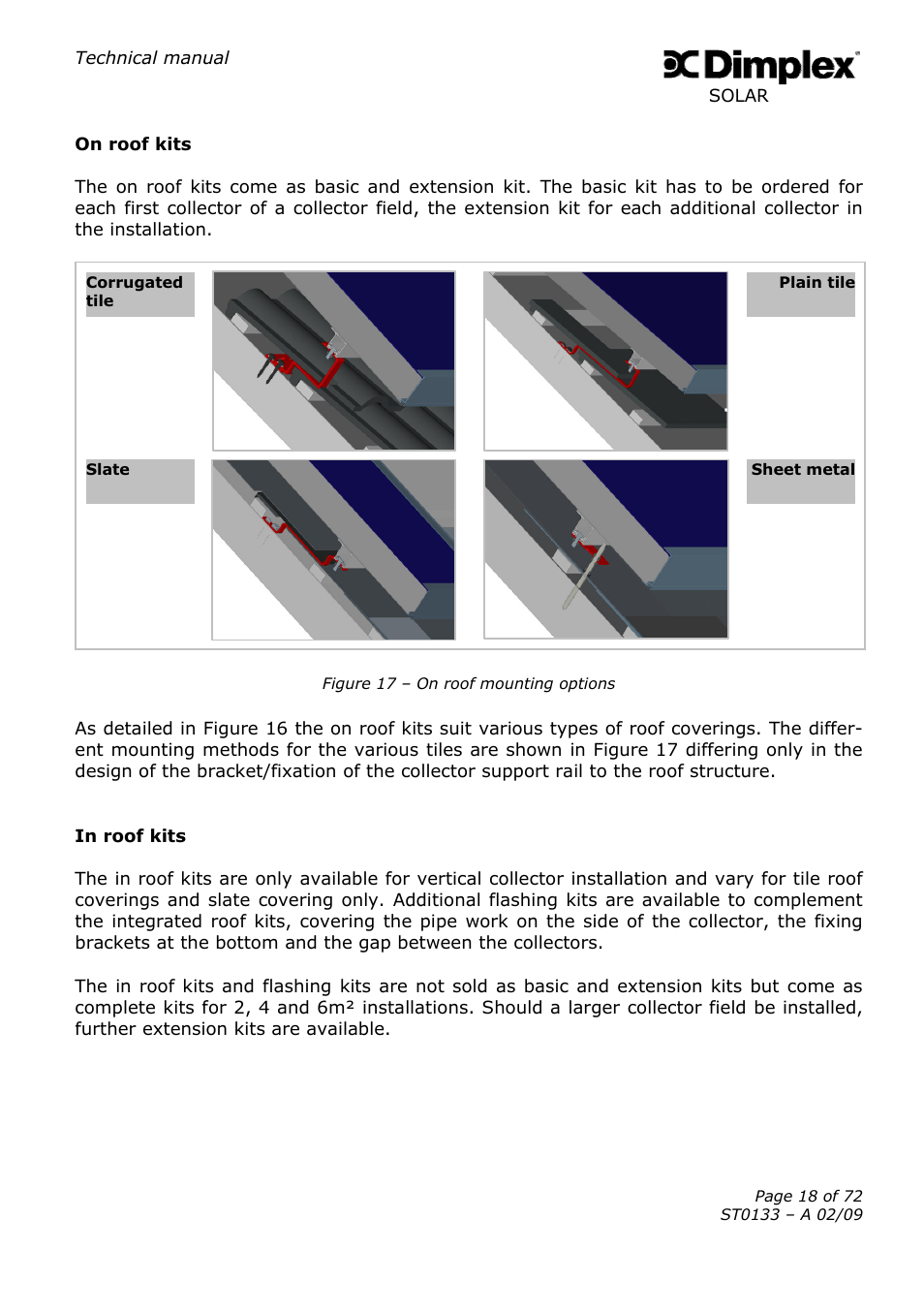 Dimplex SOLAR ST0133 User Manual | Page 18 / 72