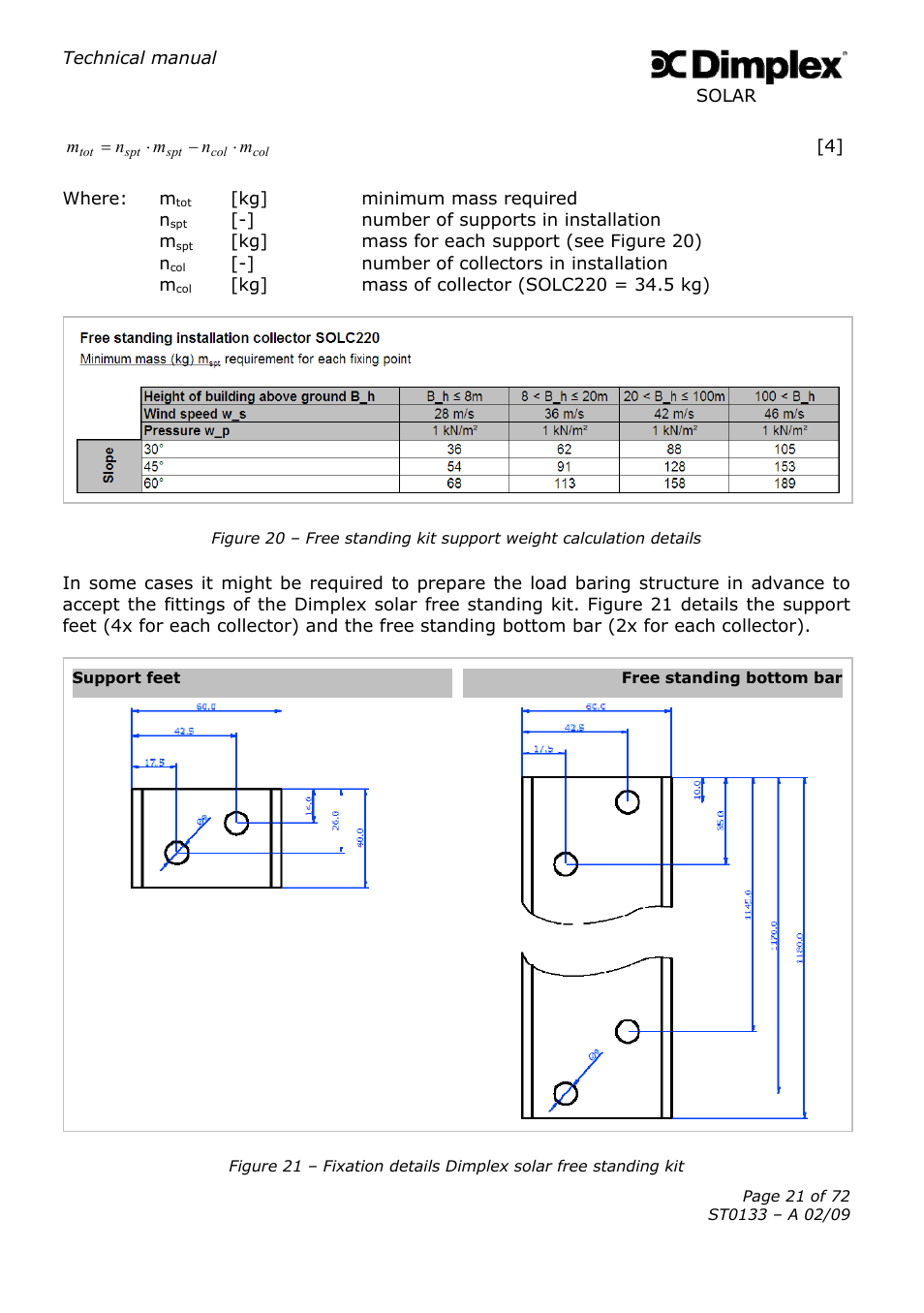 Dimplex SOLAR ST0133 User Manual | Page 21 / 72