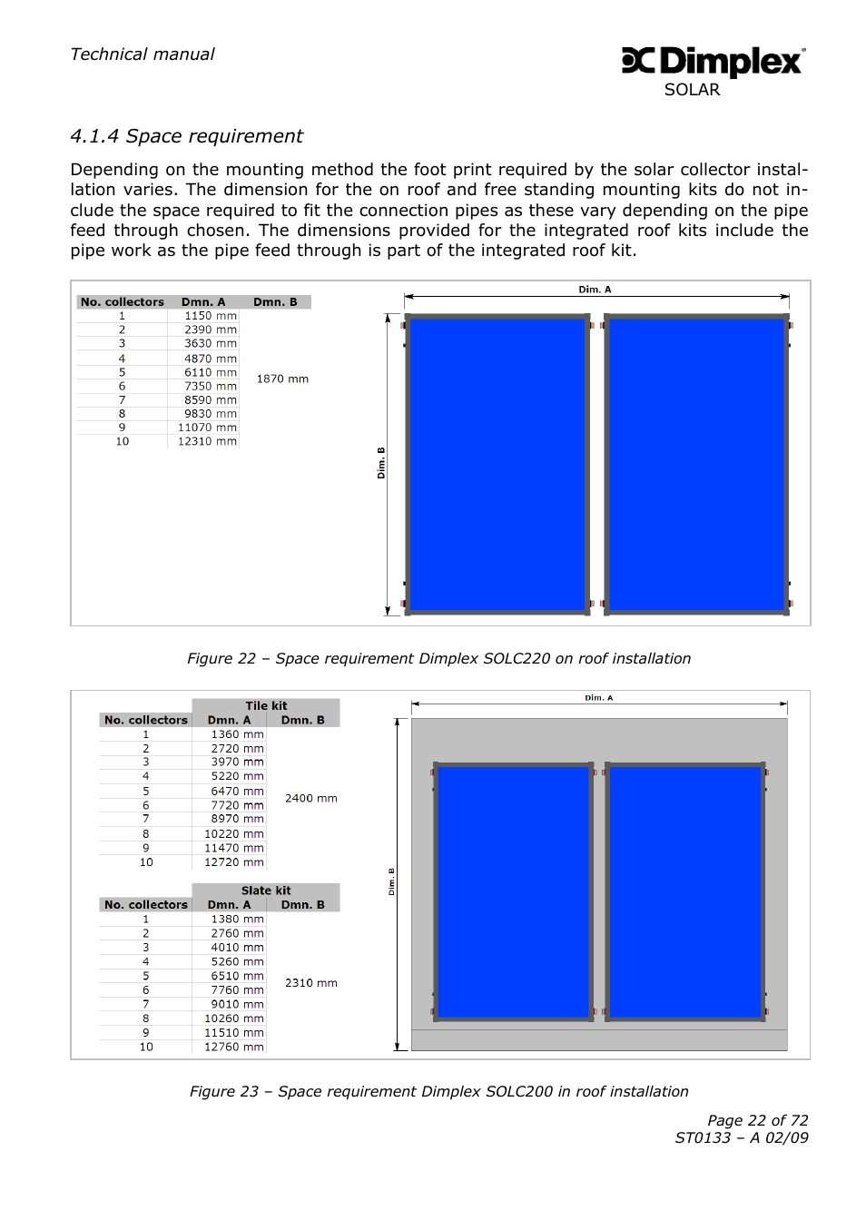 Dimplex SOLAR ST0133 User Manual | Page 22 / 72