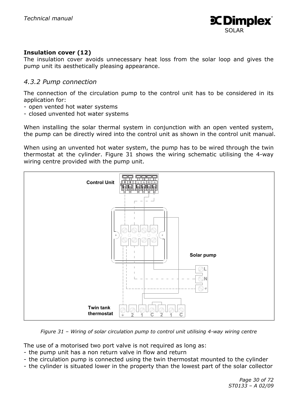 2 pump connection | Dimplex SOLAR ST0133 User Manual | Page 30 / 72