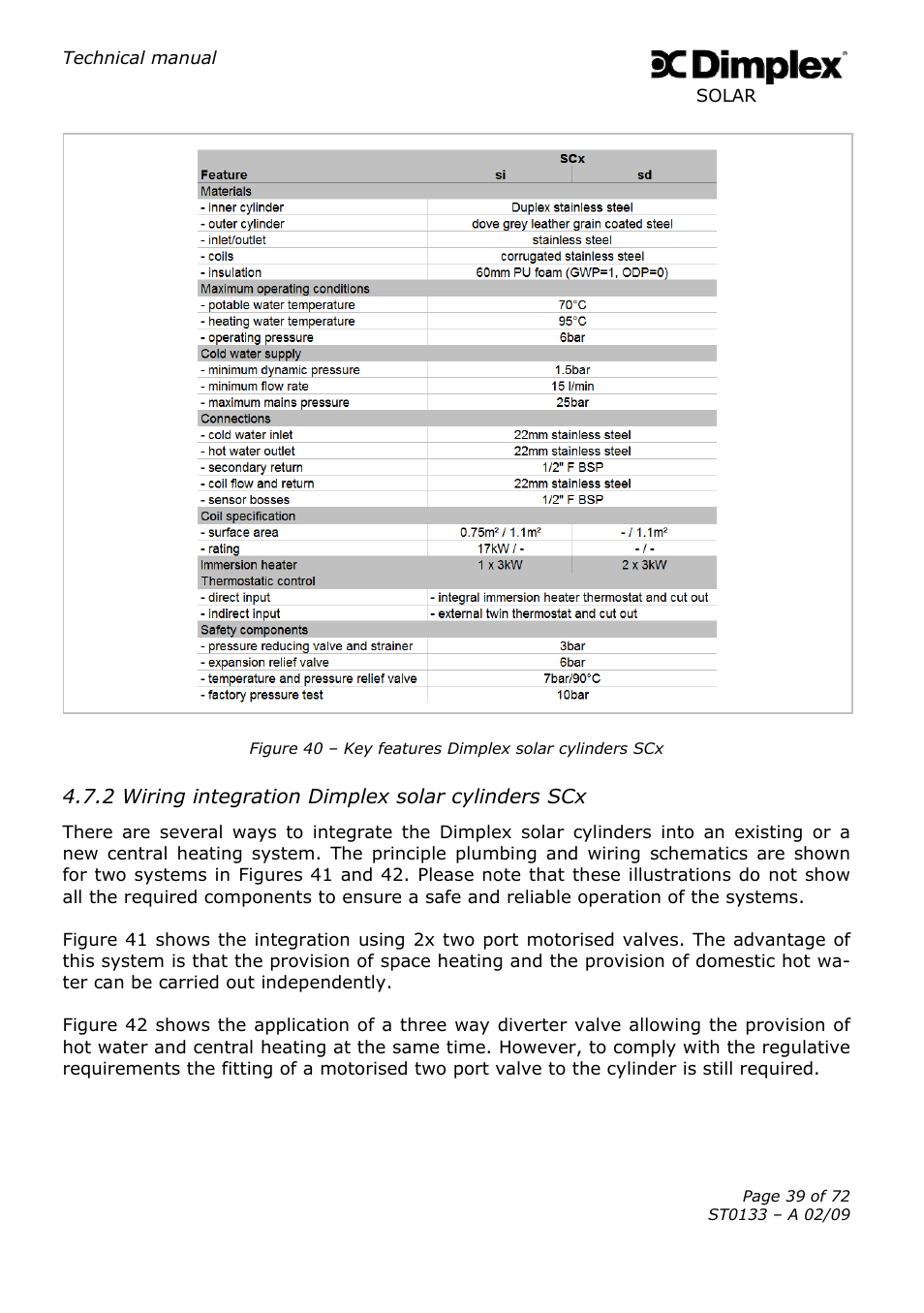 Dimplex SOLAR ST0133 User Manual | Page 39 / 72