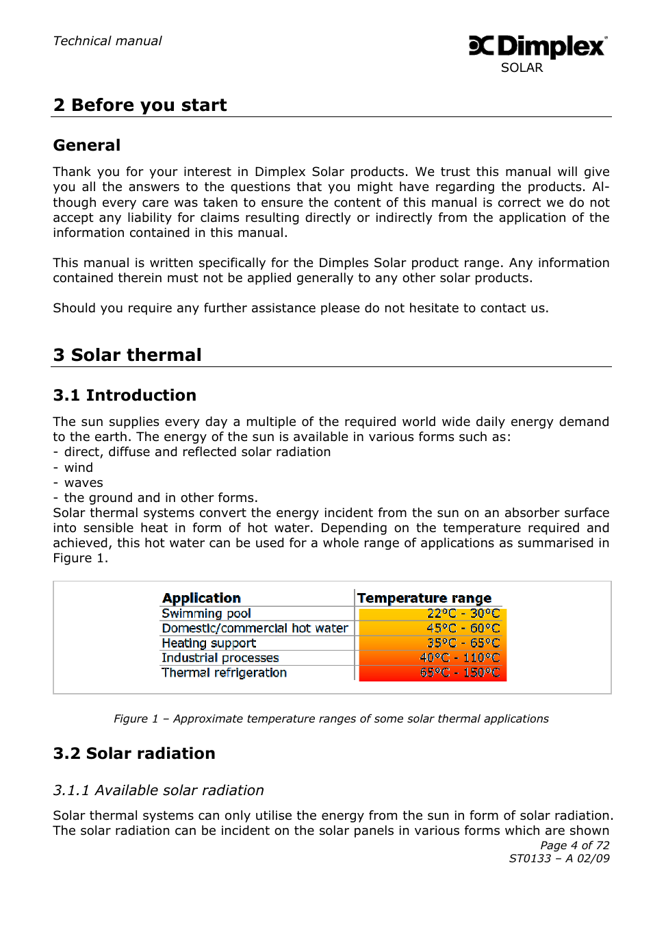 2 before you start, 3 solar thermal | Dimplex SOLAR ST0133 User Manual | Page 4 / 72