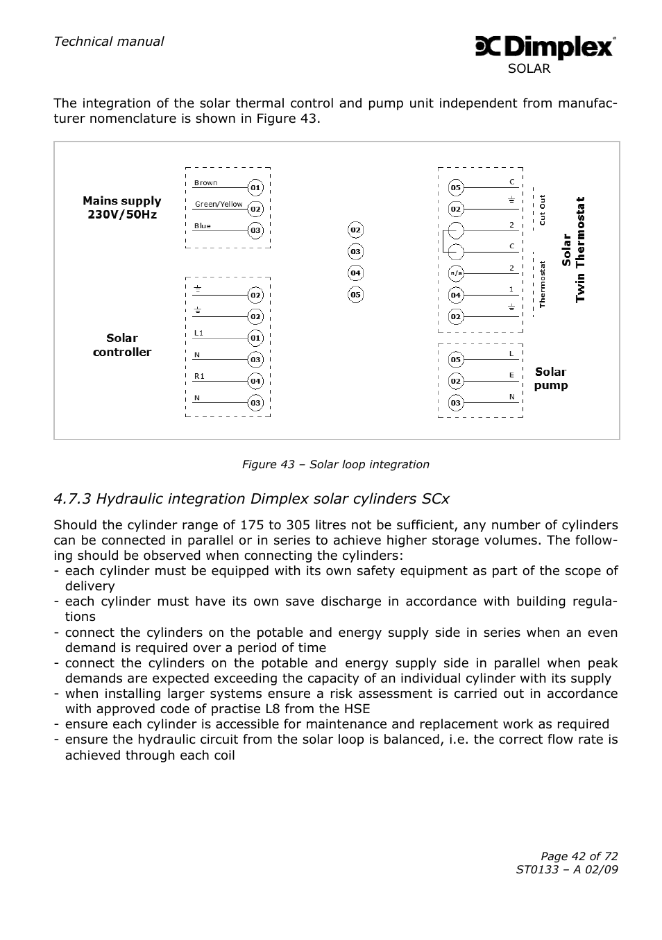 Dimplex SOLAR ST0133 User Manual | Page 42 / 72