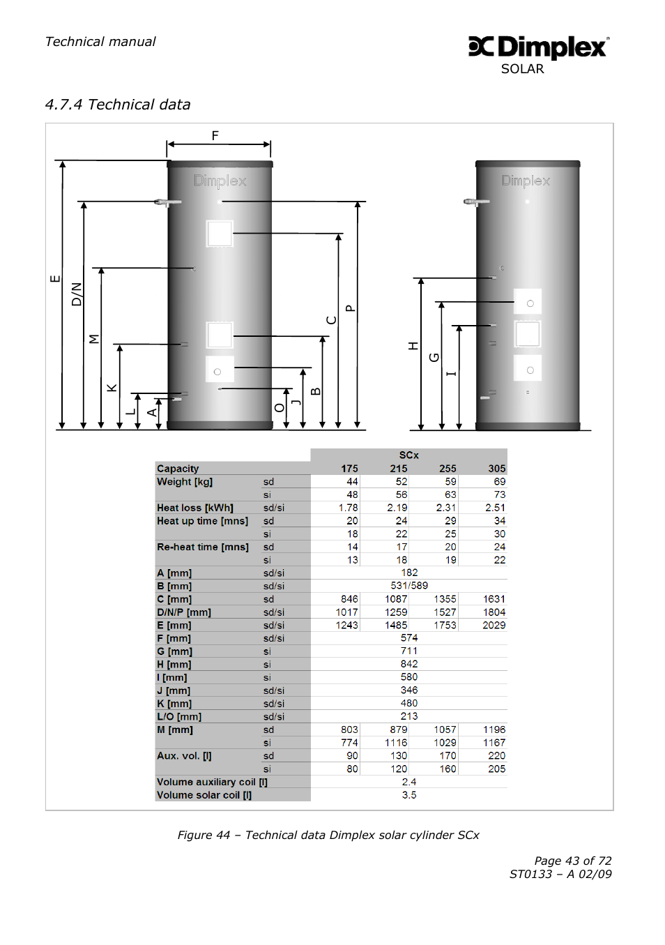 Dimplex SOLAR ST0133 User Manual | Page 43 / 72