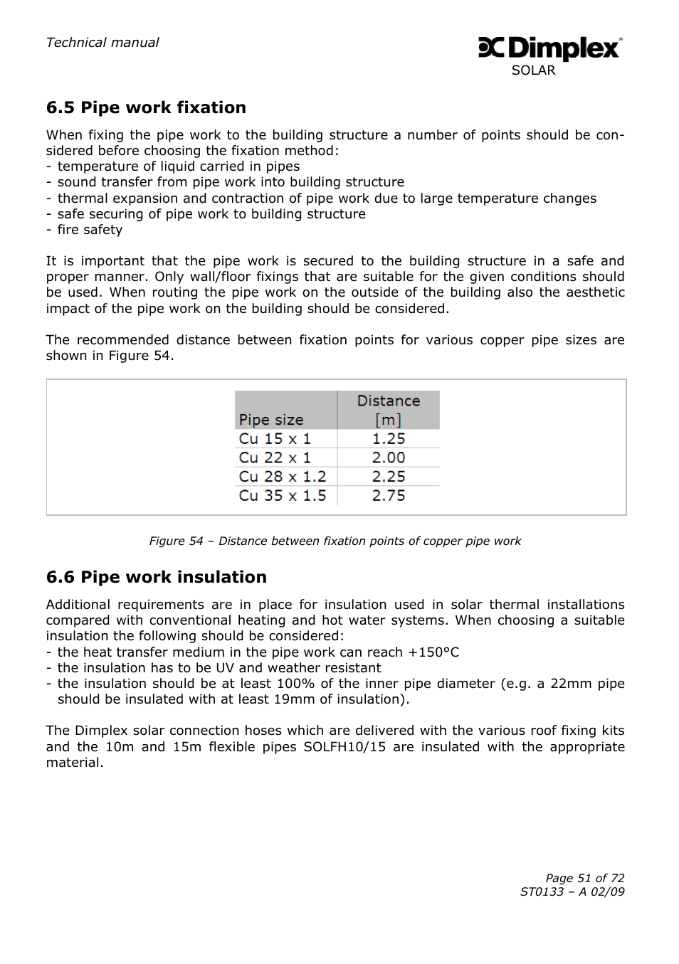 5 pipe work fixation, 6 pipe work insulation | Dimplex SOLAR ST0133 User Manual | Page 51 / 72