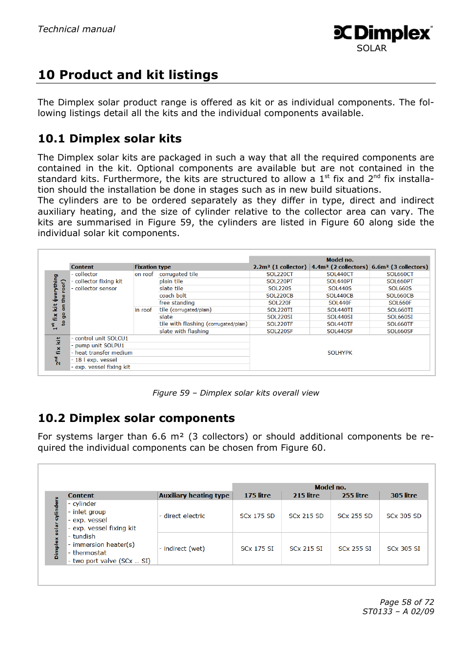 10 product and kit listings, 1 dimplex solar kits, 2 dimplex solar components | Dimplex SOLAR ST0133 User Manual | Page 58 / 72