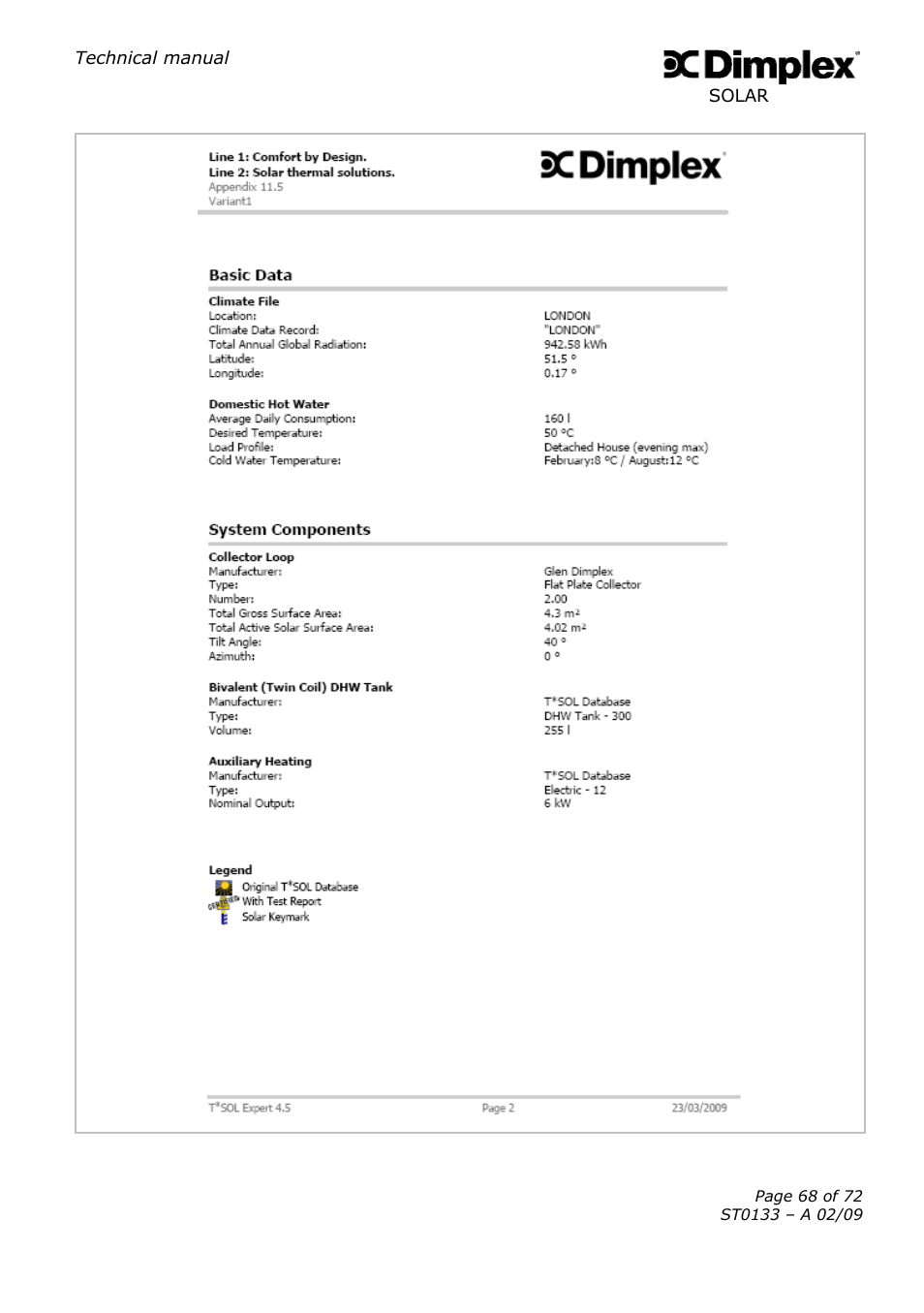 Dimplex SOLAR ST0133 User Manual | Page 68 / 72