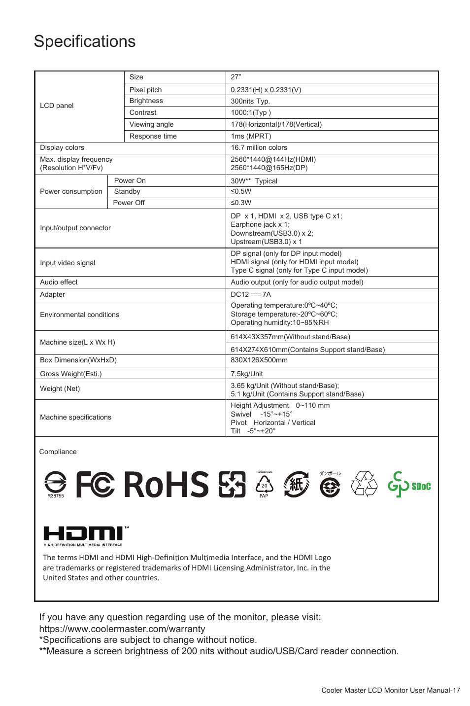 Specifications | Cooler Master GM27-FQS ARGB 27" 1440p 165Hz Gaming Monitor User Manual | Page 20 / 24