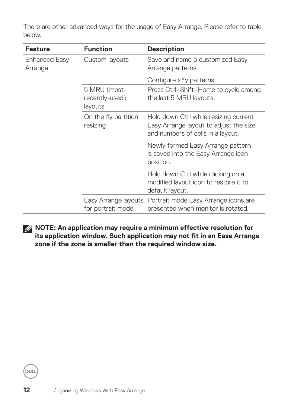 Dell P2222H 21.5" 16:9 IPS Monitor User Manual | Page 12 / 21