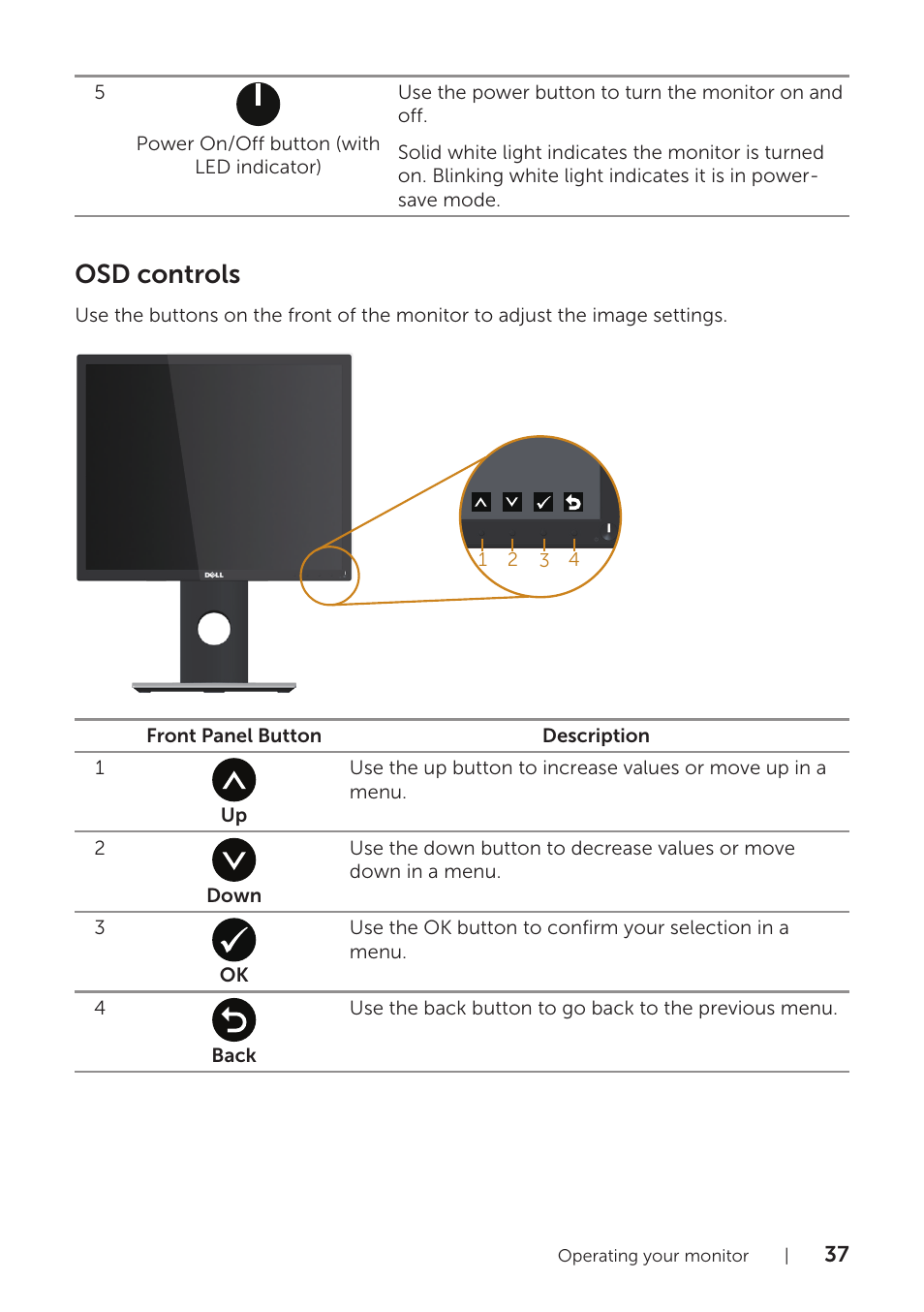 Osd controls | Dell P1917S 19" 5:4 IPS Monitor User Manual | Page 37 / 65