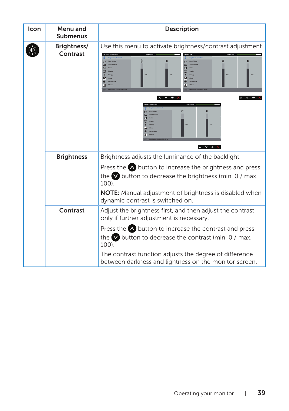 Operating your monitor | Dell P1917S 19" 5:4 IPS Monitor User Manual | Page 39 / 65