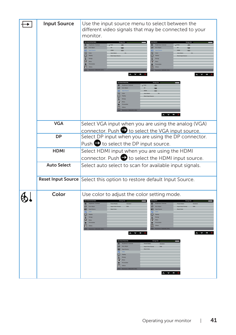 Operating your monitor, Hdmi, Auto select | Reset input source | Dell P1917S 19" 5:4 IPS Monitor User Manual | Page 41 / 65