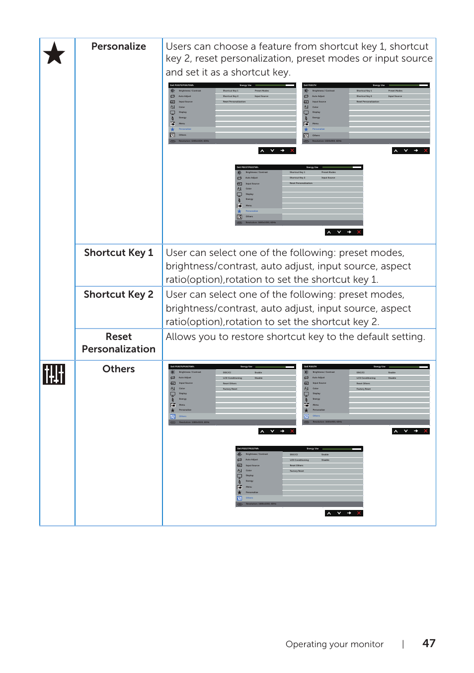 Operating your monitor | Dell P1917S 19" 5:4 IPS Monitor User Manual | Page 47 / 65