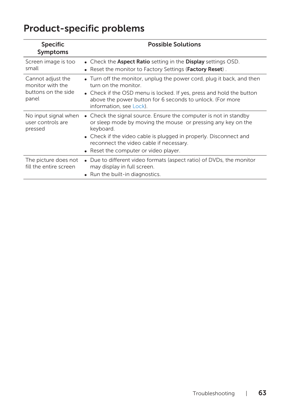 Product-specific problems | Dell P1917S 19" 5:4 IPS Monitor User Manual | Page 63 / 65