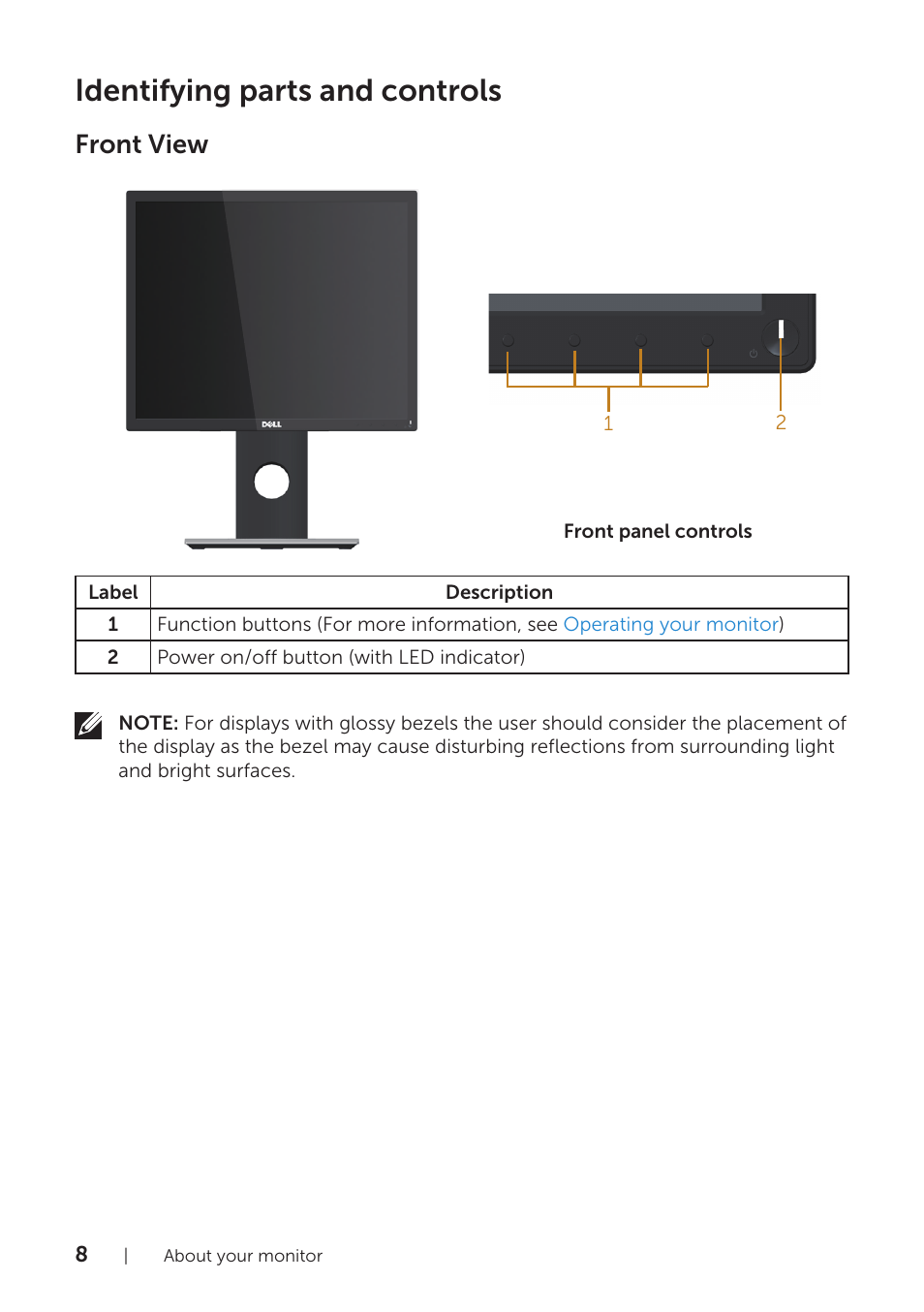Identifying parts and controls, Front view | Dell P1917S 19" 5:4 IPS Monitor User Manual | Page 8 / 65