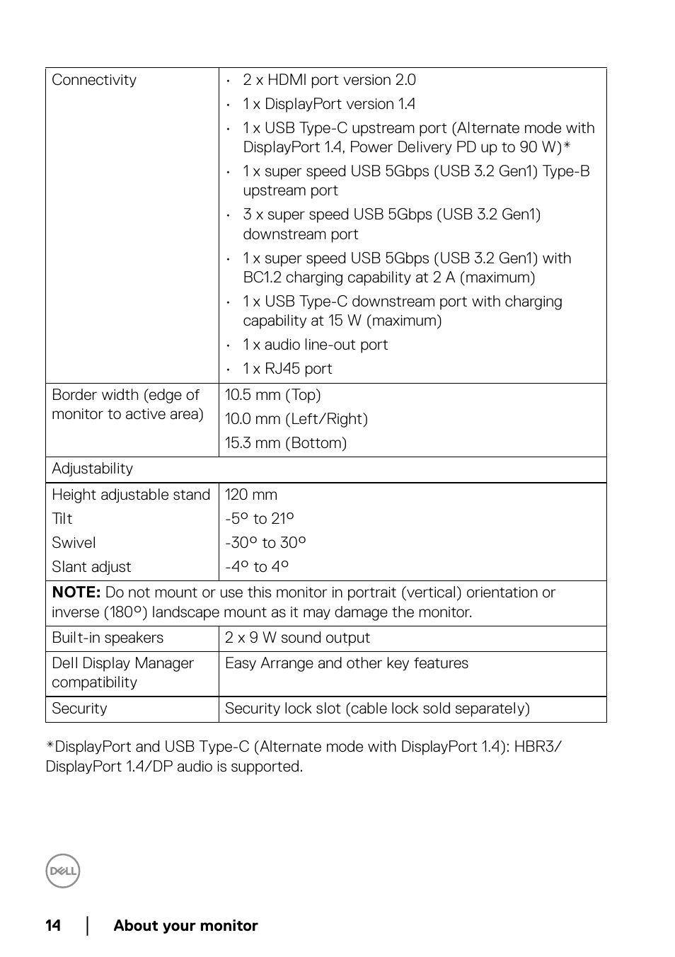 Dell U3821DW 37.5" 21:9 Curved IPS Monitor (Silver) User Manual | Page 14 / 81
