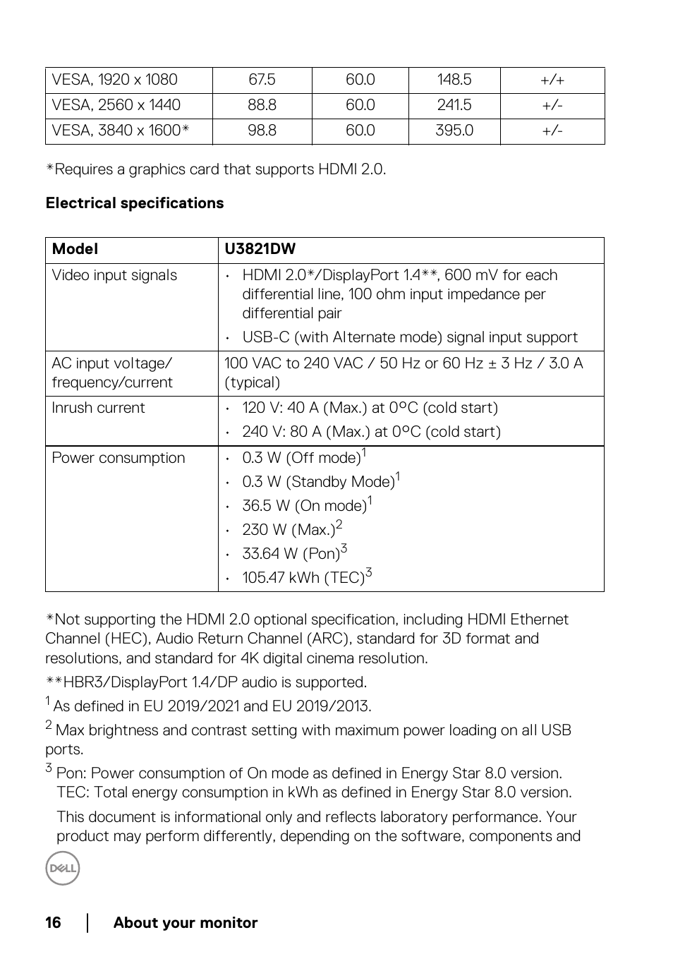 Electrical specifications | Dell U3821DW 37.5" 21:9 Curved IPS Monitor (Silver) User Manual | Page 16 / 81