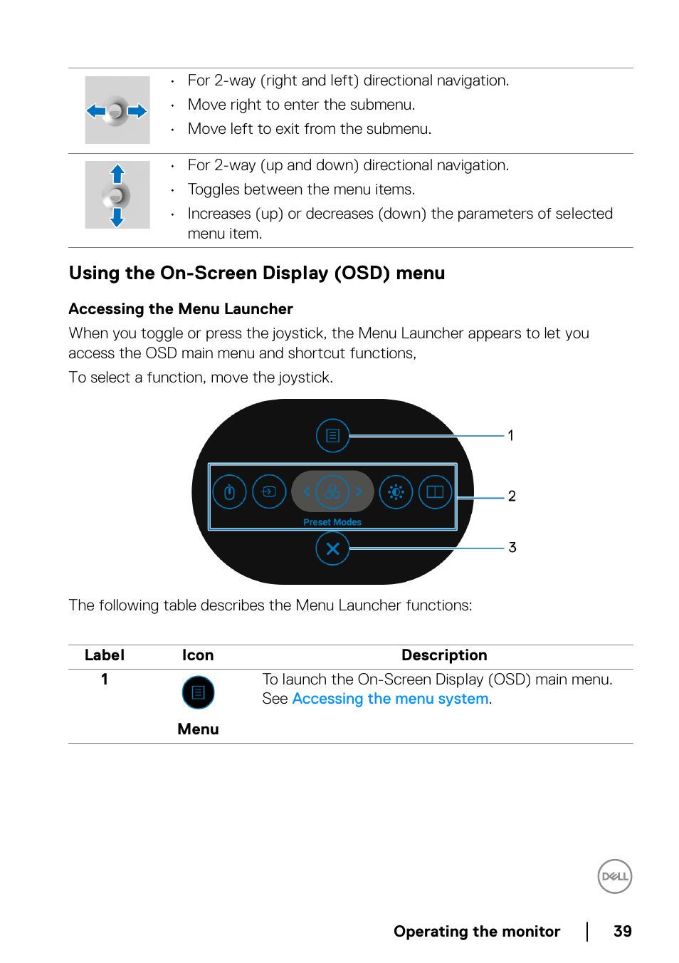 Using the on-screen display (osd) menu, Accessing the menu launcher | Dell U3821DW 37.5" 21:9 Curved IPS Monitor (Silver) User Manual | Page 39 / 81