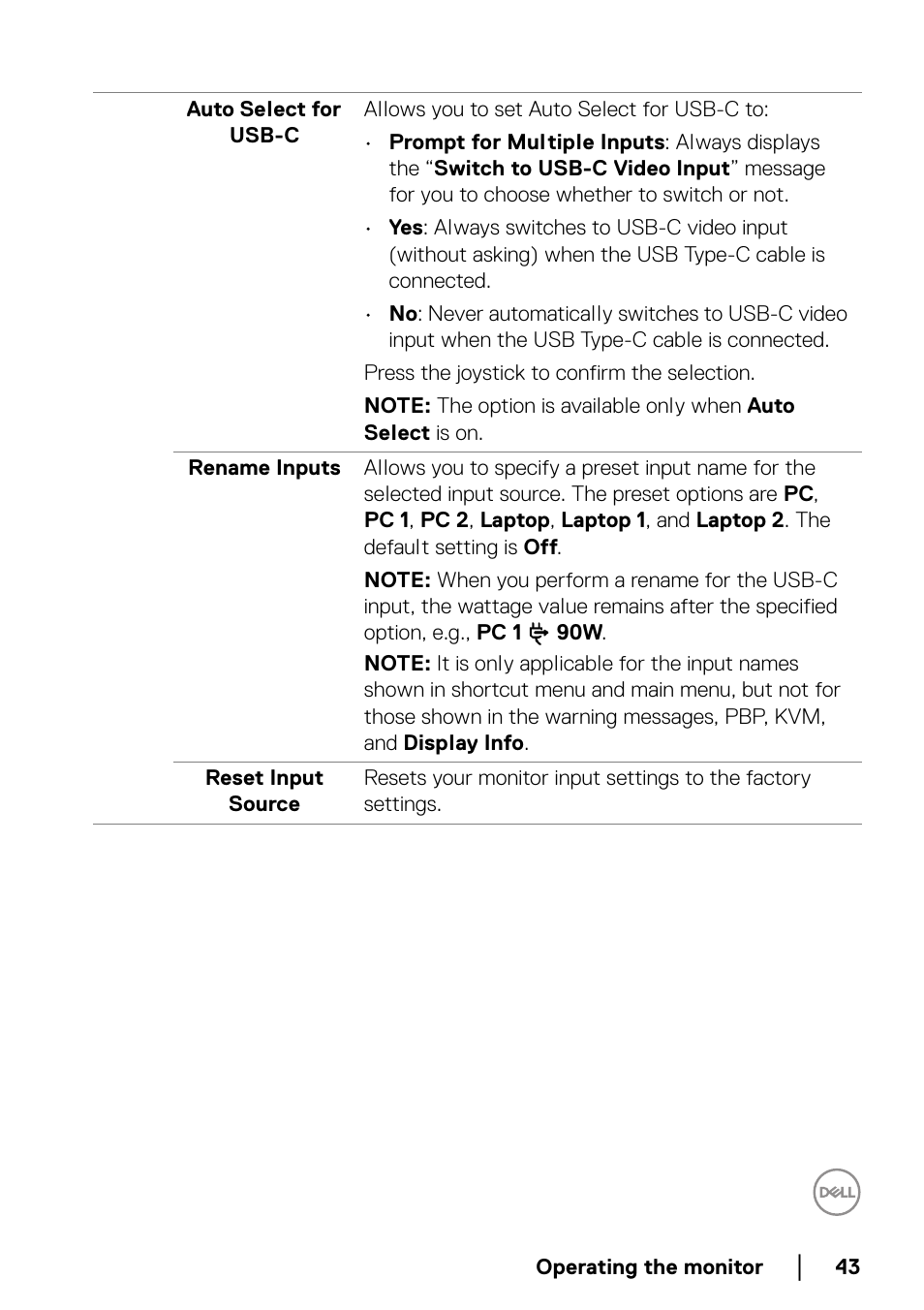 Dell U3821DW 37.5" 21:9 Curved IPS Monitor (Silver) User Manual | Page 43 / 81