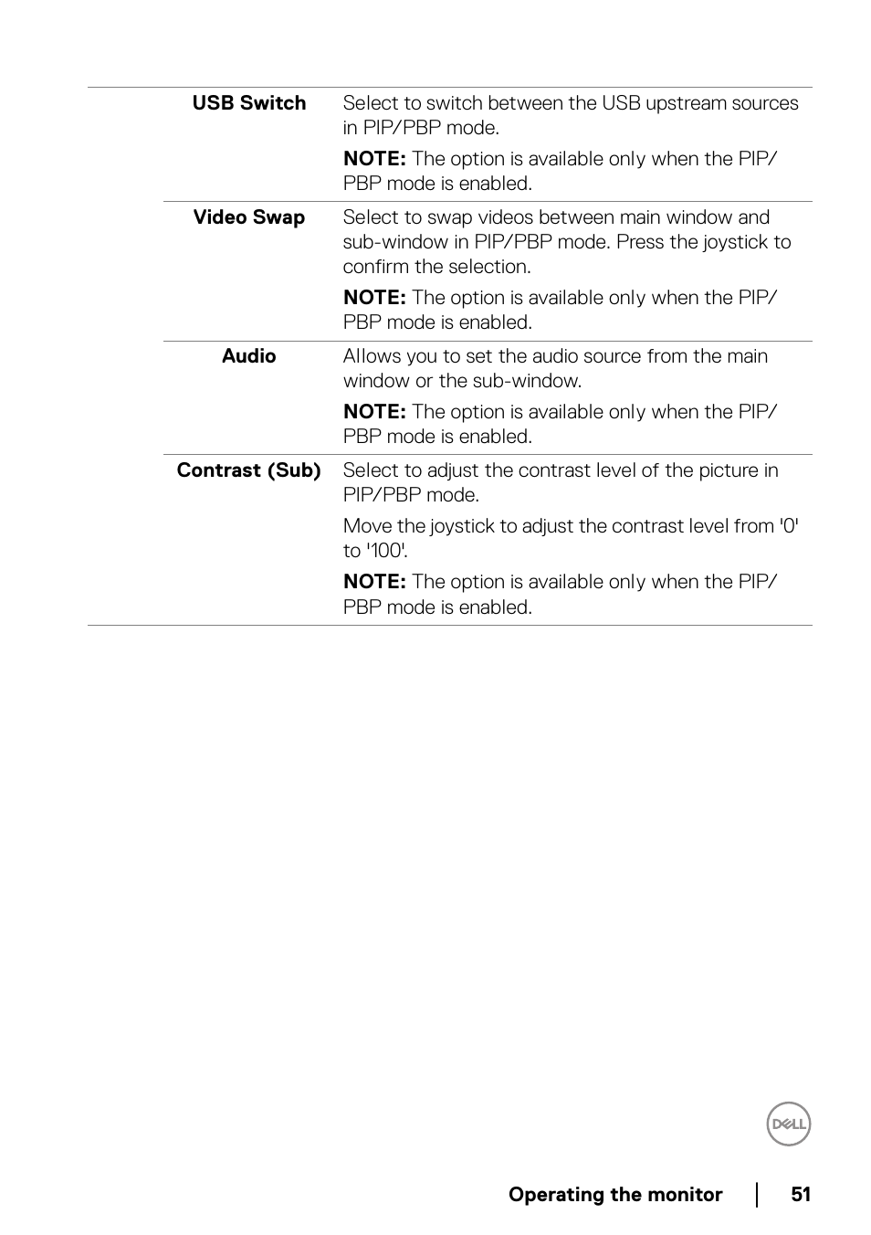 Dell U3821DW 37.5" 21:9 Curved IPS Monitor (Silver) User Manual | Page 51 / 81