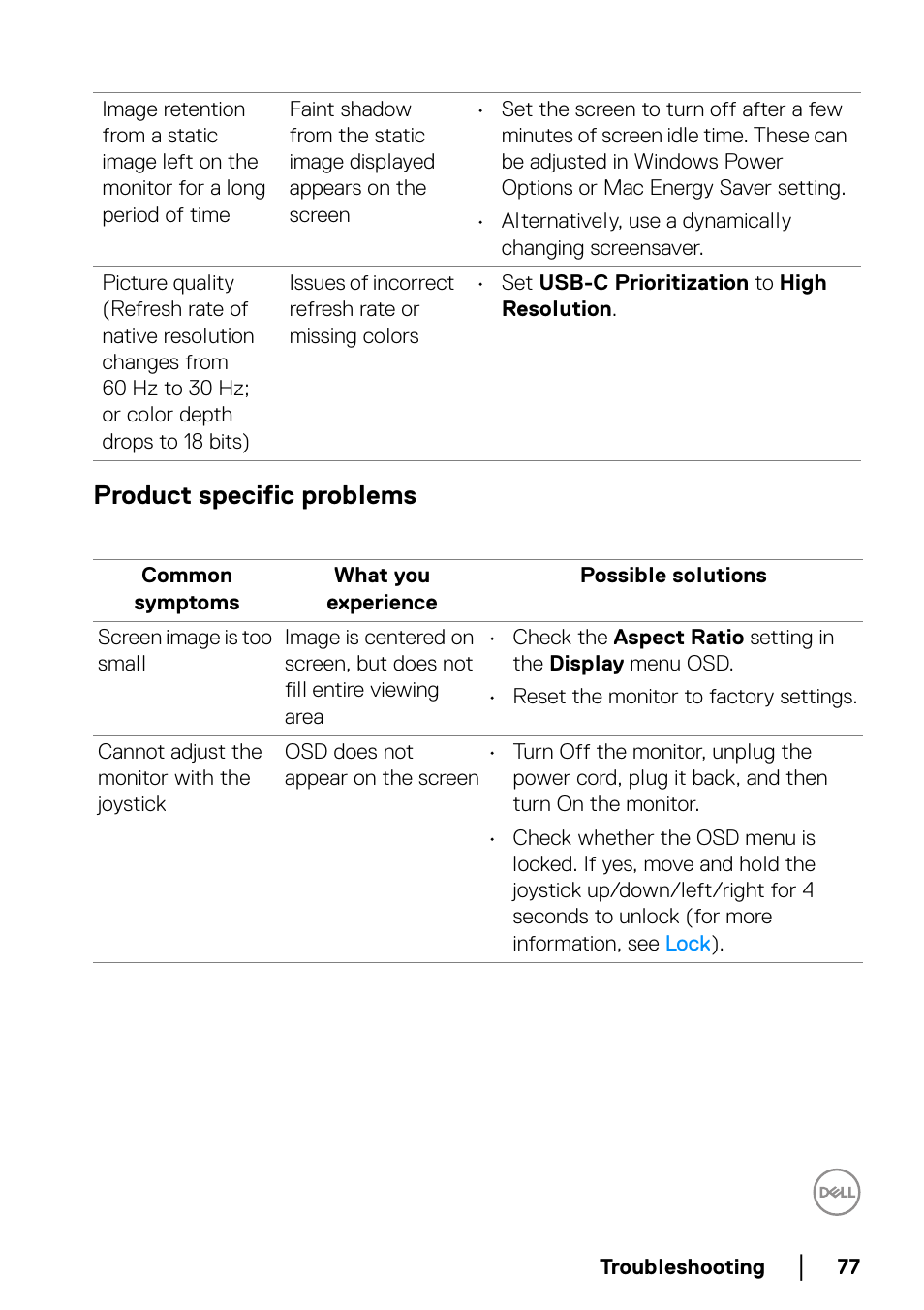 Product specific problems | Dell U3821DW 37.5" 21:9 Curved IPS Monitor (Silver) User Manual | Page 77 / 81