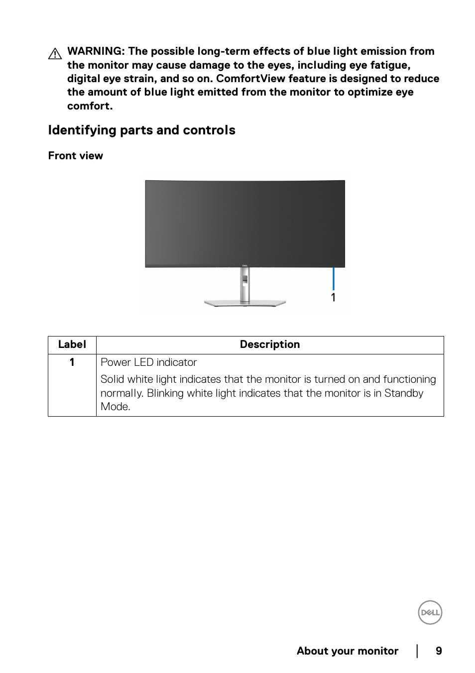 Identifying parts and controls, Front view | Dell U3821DW 37.5" 21:9 Curved IPS Monitor (Silver) User Manual | Page 9 / 81