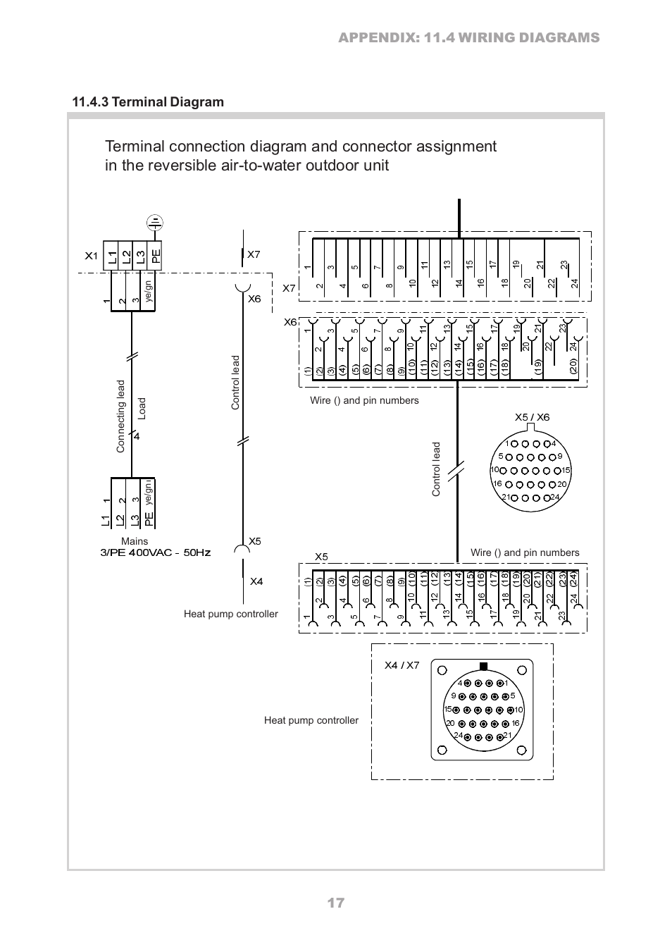 Wärmepumpenregler, Netz wärmepumpenregler, Ader- () und pinnummern | Ader- () und pinnummern x5, X4 / x7, X5 / x6 | Dimplex LA16ASR User Manual | Page 17 / 24