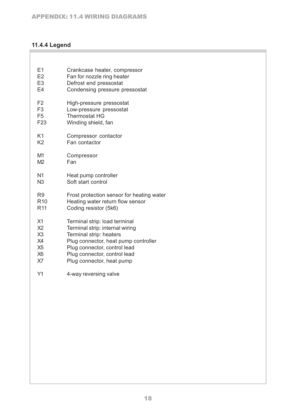 Dimplex LA16ASR User Manual | Page 18 / 24