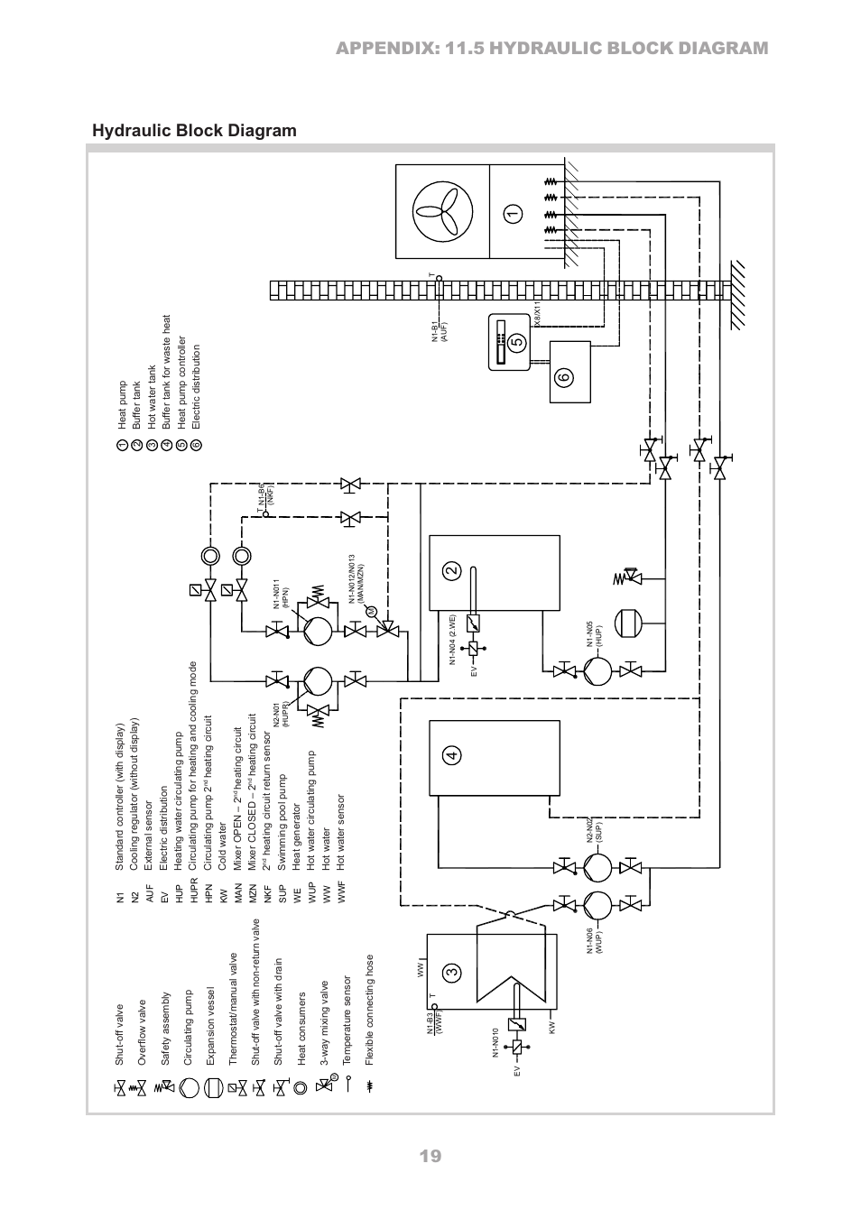 Dimplex LA16ASR User Manual | Page 19 / 24