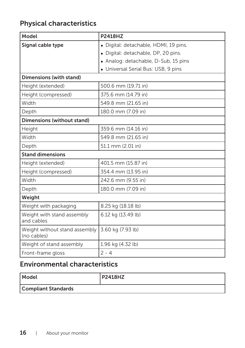 Physical characteristics, Environmental characteristics | Dell P2418HZM 23.8" 16:9 IPS Monitor User Manual | Page 16 / 71