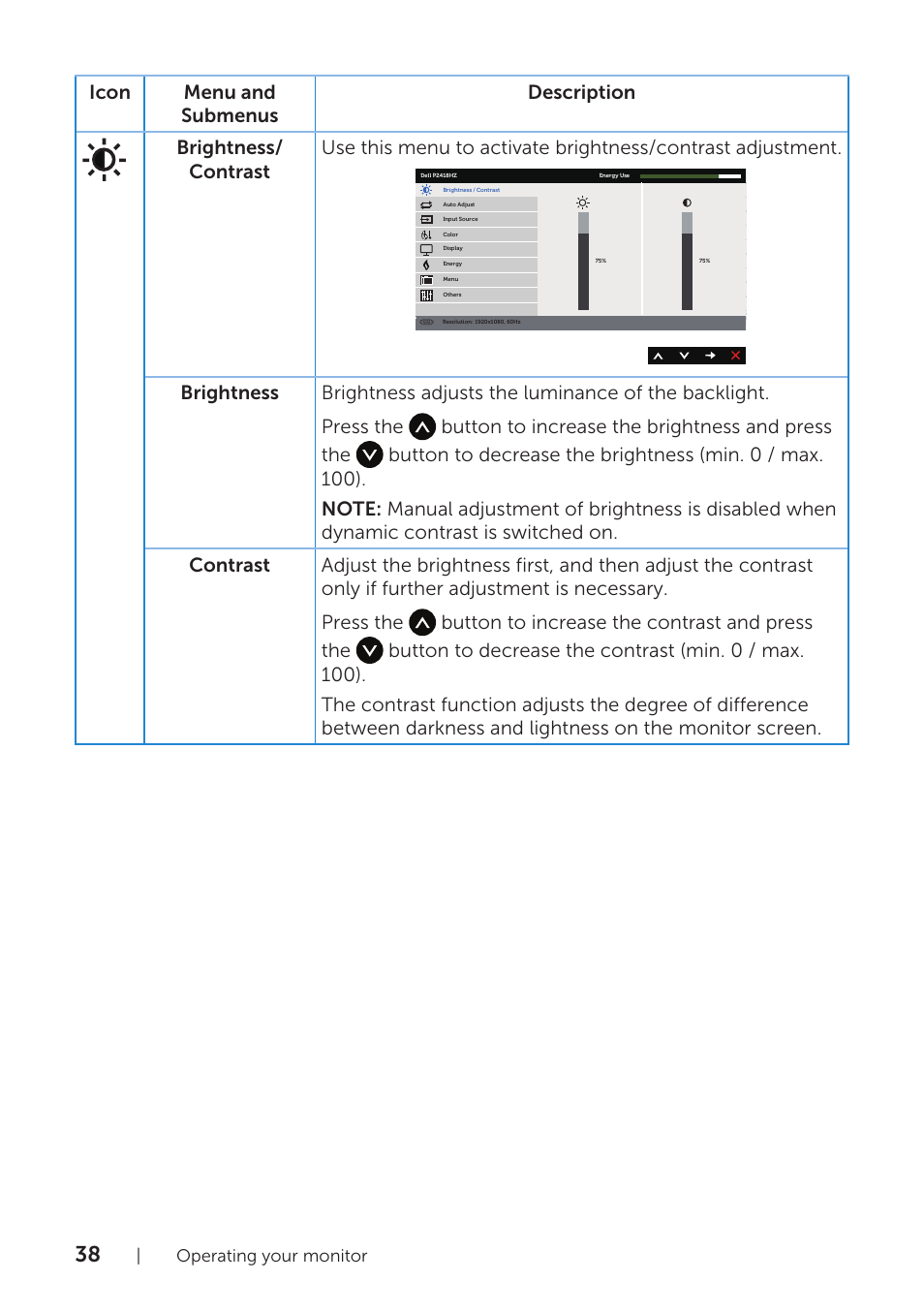 Dell P2418HZM 23.8" 16:9 IPS Monitor User Manual | Page 38 / 71